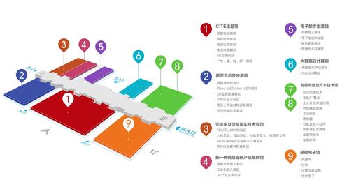 劃時代新型顯示技術(shù) 產(chǎn)品應(yīng)用日趨成熟，行業(yè)交流引領(lǐng)未來